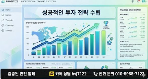 굿모닝해선에서 해외선물대여업체 정보와 해외선물뉴스를 보는 법