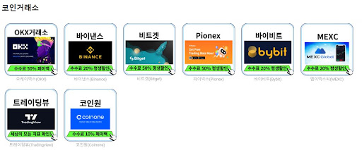 코인거래소와 자동매매 봇의 활용